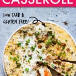 INSTANT POT BREAKFAST CASSEROLE